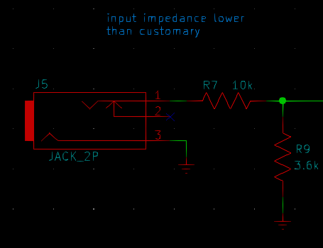 an input with excessively low impedance