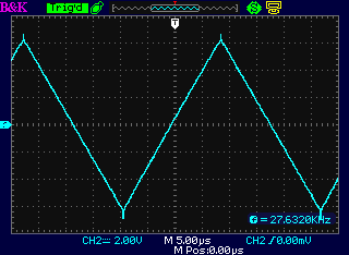 High-frequency triangle