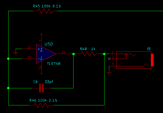 Basic op amp inverter, with 33pF capacitor